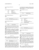 AQUEOUS MULTISTAGE POLYMER DISPERSION, PROCESS FOR ITS PREPARATION, AND     USE THEREOF AS BINDER FOR COATING SUBSTRATES diagram and image