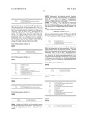 AQUEOUS MULTISTAGE POLYMER DISPERSION, PROCESS FOR ITS PREPARATION, AND     USE THEREOF AS BINDER FOR COATING SUBSTRATES diagram and image