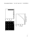 SIGNAL AMPLIFIED BIOLOGICAL DETECTION WITH CONJUGATED POLYMERS diagram and image