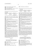 SIGNAL AMPLIFIED BIOLOGICAL DETECTION WITH CONJUGATED POLYMERS diagram and image