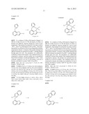 CATALYSTS diagram and image