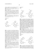 CATALYSTS diagram and image