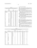 CATALYSTS diagram and image