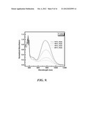 DIELS-ALDER CROSSLINKABLE DENDRITIC NONLINEAR OPTIC CHROMOPHORES AND     POLYMER COMPOSITES diagram and image