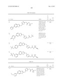 OXADIAZOLE DERIVATIVE HAVING ENDOTHELIAL LIPASE INHIBITORY ACTIVITY diagram and image