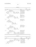 OXADIAZOLE DERIVATIVE HAVING ENDOTHELIAL LIPASE INHIBITORY ACTIVITY diagram and image