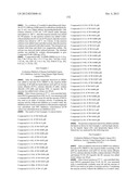 OXADIAZOLE DERIVATIVE HAVING ENDOTHELIAL LIPASE INHIBITORY ACTIVITY diagram and image