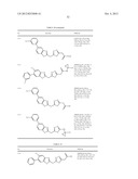 OXADIAZOLE DERIVATIVE HAVING ENDOTHELIAL LIPASE INHIBITORY ACTIVITY diagram and image