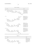 OXADIAZOLE DERIVATIVE HAVING ENDOTHELIAL LIPASE INHIBITORY ACTIVITY diagram and image