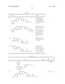 OXADIAZOLE DERIVATIVE HAVING ENDOTHELIAL LIPASE INHIBITORY ACTIVITY diagram and image