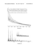 USE OF RUTHENIUM COMPLEXES FOR FORMATION AND/OR HYDROGENATION OF AMIDES     AND RELATED CARBOXYLIC ACID DERIVATIVES diagram and image