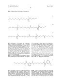 USE OF RUTHENIUM COMPLEXES FOR FORMATION AND/OR HYDROGENATION OF AMIDES     AND RELATED CARBOXYLIC ACID DERIVATIVES diagram and image