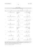 USE OF RUTHENIUM COMPLEXES FOR FORMATION AND/OR HYDROGENATION OF AMIDES     AND RELATED CARBOXYLIC ACID DERIVATIVES diagram and image