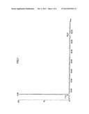 METHODS FOR PRODUCING OXIDIZED CYCLIC PHENOL SULFIDES diagram and image