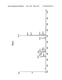 METHODS FOR PRODUCING OXIDIZED CYCLIC PHENOL SULFIDES diagram and image