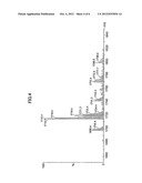 METHODS FOR PRODUCING OXIDIZED CYCLIC PHENOL SULFIDES diagram and image