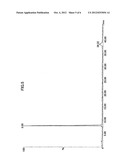 METHODS FOR PRODUCING OXIDIZED CYCLIC PHENOL SULFIDES diagram and image