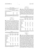 Catalyst System and Process for Converting Glycerol to Lactic Acid diagram and image