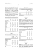 Catalyst System and Process for Converting Glycerol to Lactic Acid diagram and image