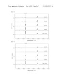 METHOD FOR MAKING HYDROCARBONS BY USING A LIPID DERIVED FROM A BIOLOGICAL     ORGANISIM AND HYDROTALCITE diagram and image