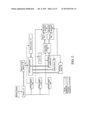 HANDHELD CELL EXCITATION TERMINAL CAPABLE OF DYNAMIC OPTIMIZATION OF     THERAPEUTIC EFFECT AND REMOTE THERAPEUTIC SYSTEM diagram and image