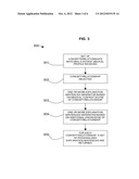 PERSONALIZED MEDICAL CONTENT RECOMMENDATION diagram and image