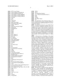 Methods and Reagents for in Vivo Imaging of Cancel Cell Lines diagram and image