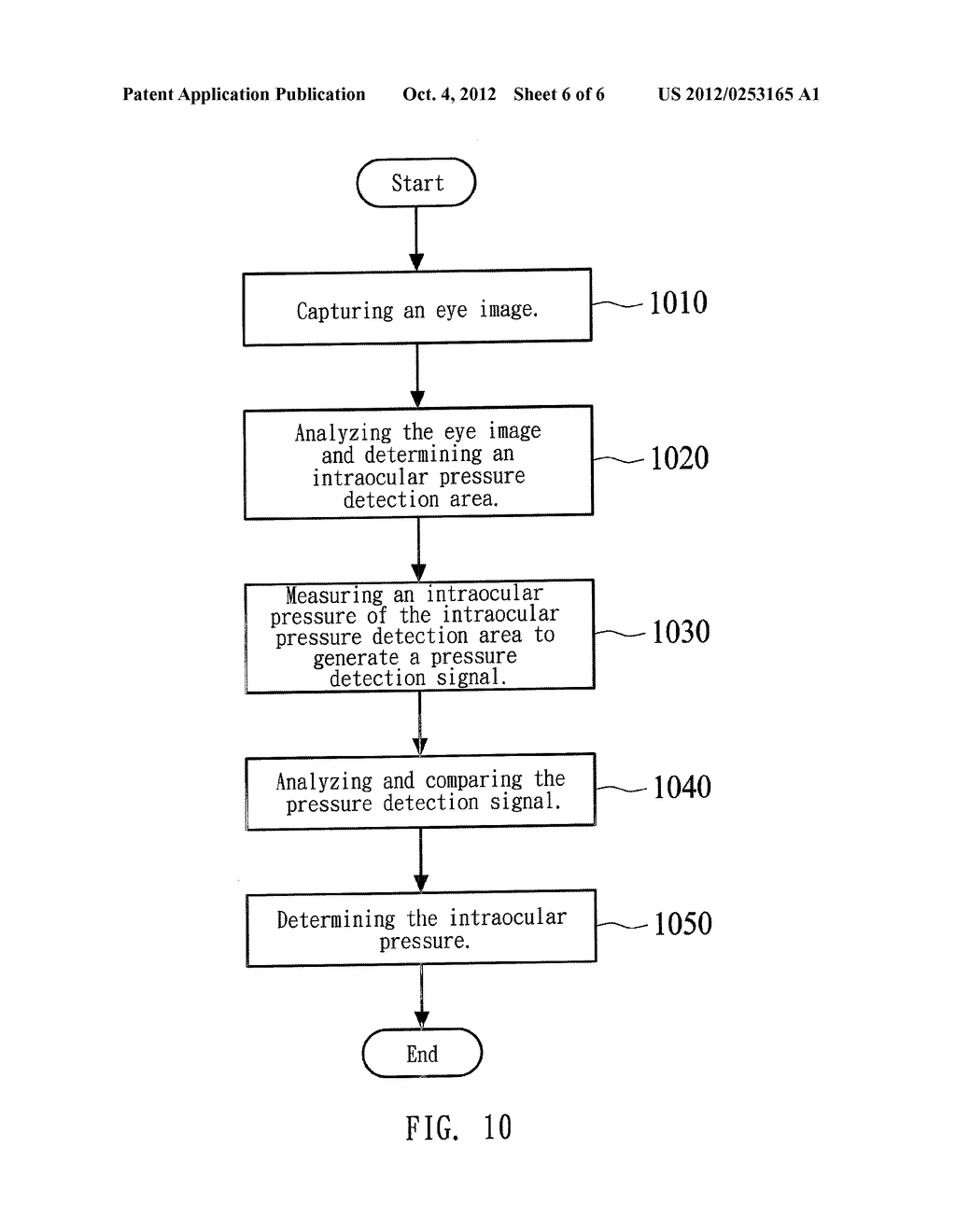 INTRAOCULAR PRESSURE DETECTING DEVICE AND DETECTING METHOD THEREOF - diagram, schematic, and image 07