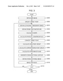 IMAGE PROCESSING APPARATUS, ULTRASONIC PHOTOGRAPHING SYSTEM, IMAGE     PROCESSING METHOD THEREFOR, AND STORAGE MEDIUM STORING PROGRAM diagram and image