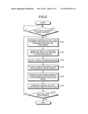 ULTRASOUND DIAGNOSIS APPARATUS AND CONTROLLING METHOD diagram and image