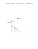 ULTRASOUND DIAGNOSIS APPARATUS AND CONTROLLING METHOD diagram and image