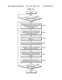 ULTRASOUND DIAGNOSIS APPARATUS AND CONTROLLING METHOD diagram and image