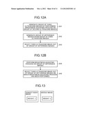 ULTRASOUND DIAGNOSIS APPARATUS AND CONTROLLING METHOD diagram and image