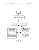 REDUCING RISK OF COMPLICATIONS ASSOCIATED WITH TISSUE ABLATION diagram and image