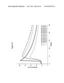 METHODS AND SYSTEMS FOR CHEMICAL ABLATION diagram and image