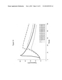 METHODS AND SYSTEMS FOR CHEMICAL ABLATION diagram and image