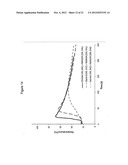 METHODS AND SYSTEMS FOR CHEMICAL ABLATION diagram and image