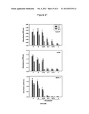 METHODS AND SYSTEMS FOR CHEMICAL ABLATION diagram and image