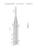 CATHETER WITH VARIABLE STIFFNESS diagram and image