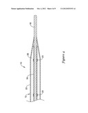 CATHETER WITH VARIABLE STIFFNESS diagram and image