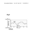 STIMULATORY EFFECT ESTIMATION DEVICE, SLEEP DEPTH ESTIMATION DEVICE,     STIMULATORY EFFECT ESTIMATION METHOD, AND VEHICLE CONTROL DEVICE diagram and image