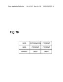 STIMULATORY EFFECT ESTIMATION DEVICE, SLEEP DEPTH ESTIMATION DEVICE,     STIMULATORY EFFECT ESTIMATION METHOD, AND VEHICLE CONTROL DEVICE diagram and image