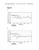 STIMULATORY EFFECT ESTIMATION DEVICE, SLEEP DEPTH ESTIMATION DEVICE,     STIMULATORY EFFECT ESTIMATION METHOD, AND VEHICLE CONTROL DEVICE diagram and image