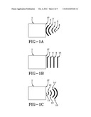 PRESSURE PULSE/SHOCK WAVE METHOD FOR GENERATING WAVES HAVING PLANE, NEARLY     PLANE, CONVERGENT OFF TARGET OR DIVERGENT CHARACTERISTICS diagram and image