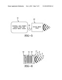 PRESSURE PULSE/SHOCK WAVE METHOD FOR GENERATING WAVES HAVING PLANE, NEARLY     PLANE, CONVERGENT OFF TARGET OR DIVERGENT CHARACTERISTICS diagram and image