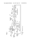 SYSTEM AND METHOD FOR LARGE TRANSIENT IDENTIFICATION FOR ADVANCED CONTROL     WITH MULTIPLE CONTRAINTS diagram and image