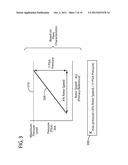 SYSTEM AND METHOD FOR LARGE TRANSIENT IDENTIFICATION FOR ADVANCED CONTROL     WITH MULTIPLE CONTRAINTS diagram and image