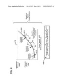 SYSTEM AND METHOD FOR LARGE TRANSIENT IDENTIFICATION FOR ADVANCED CONTROL     WITH MULTIPLE CONTRAINTS diagram and image