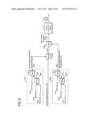 SYSTEM AND METHOD FOR LARGE TRANSIENT IDENTIFICATION FOR ADVANCED CONTROL     WITH MULTIPLE CONTRAINTS diagram and image