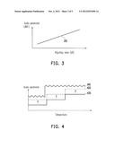 ELECTRONIC DEVICE AND FAN CONTROL METHOD diagram and image